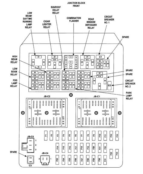 1999 jeep grand cherokee electrical box diagram|99 Jeep Grand Cherokee wiring diagram.